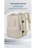 Lightweight Large-Capacity Multifunctional Travel Backpack for Men & Women – Ideal for Short Trips & Business Travel