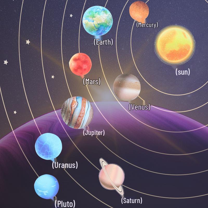 Cross-border Wooden Solar System Puzzle: Educational Planet Earth Matching Board Game for Children