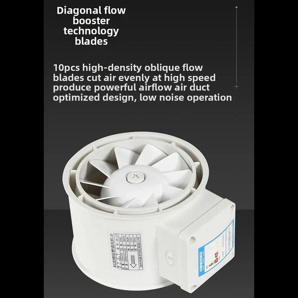 1ks 4/6palcový průmyslový odsávací ventilátor Tichý odsávací ventilační ventilátor Koupelna Kuchyně Toaleta Zeď