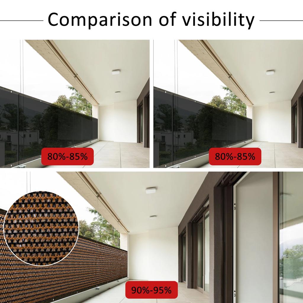 Balcony Privacy Screen Garden Fence Sun Shade Net Breathable Outdoor Gazebo Patio Backyard Anti-UV Panels Mesh