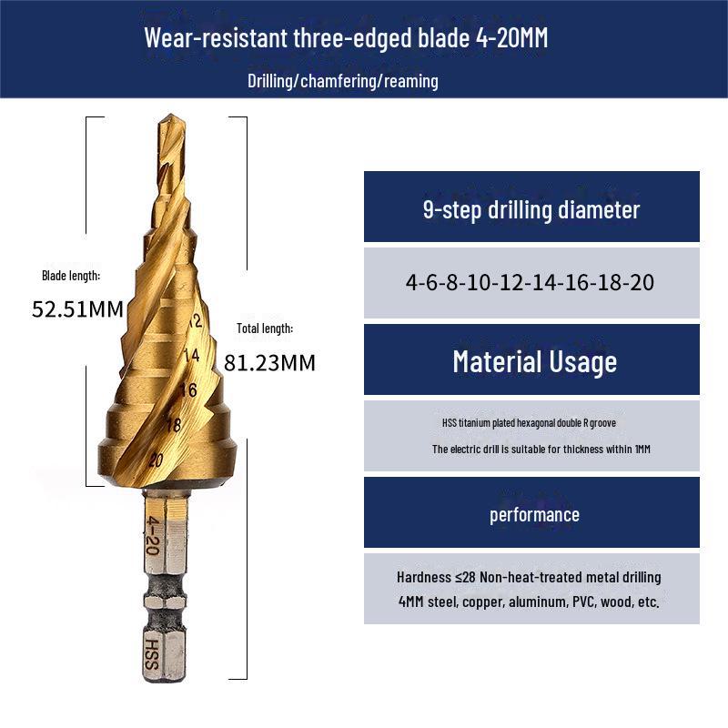 Green Forest Multi-Function Steel Drill Bit for Tough Metal Expansion