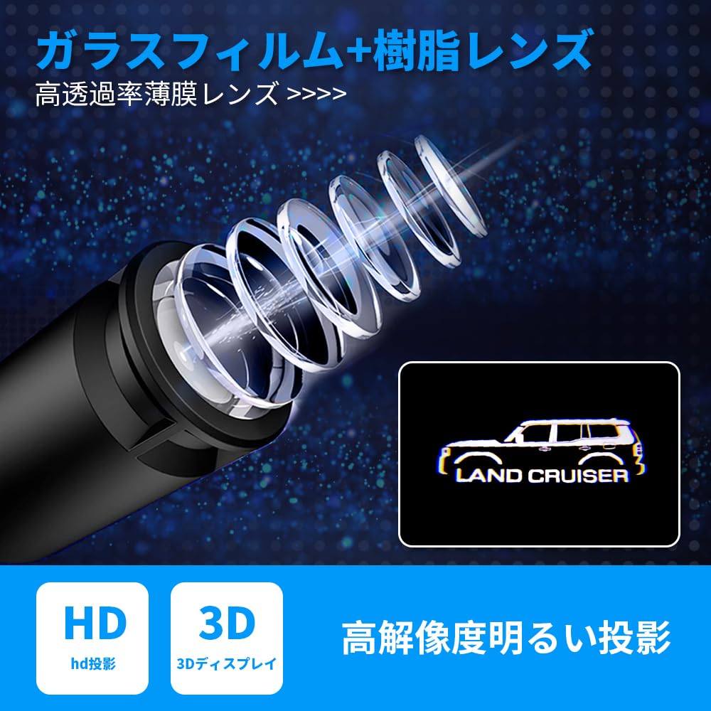 Courtesy Light for Courtesy Land Cruiser 250 LED Logo Projection Courtesy Door Set of Tools Compatible with Land Cruiser 250 Land Cruise 250 Cars,