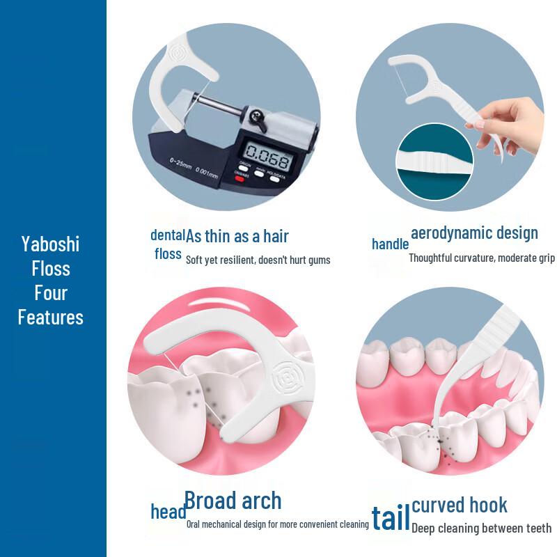 Dr. Tooth Dental Floss Picks