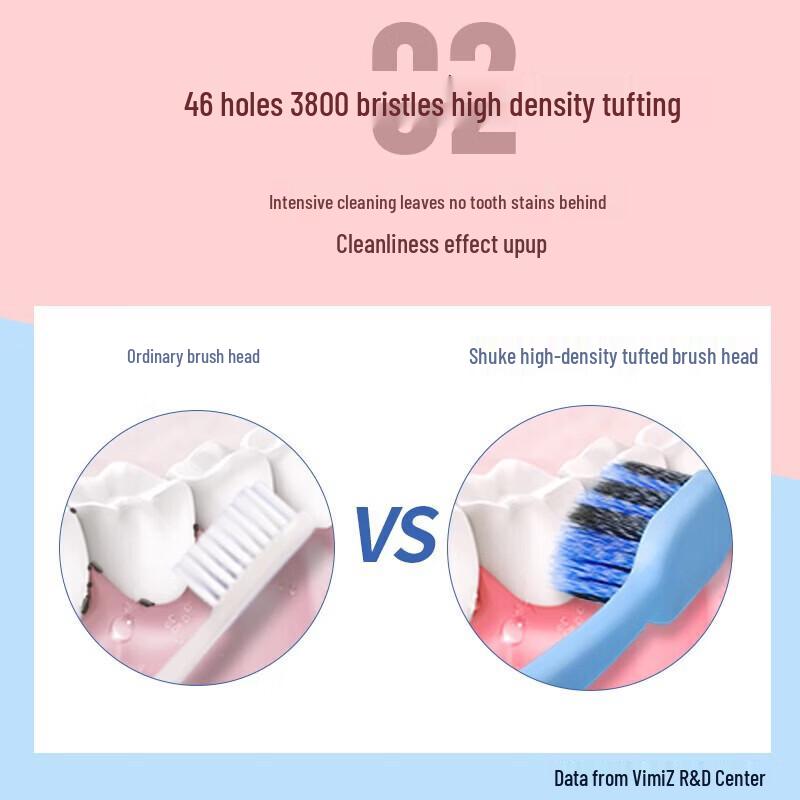 Shuke ZHS-KG02 Soft Bristle Toothbrush (2-Pack)