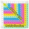 Mathe Multiplikationsspiele Presse-Tabelle Lernspiele für Kinder Mathe-Formeln Lernspielzeug für Schüler Kleinkinder Kinder Jungen Mädchen