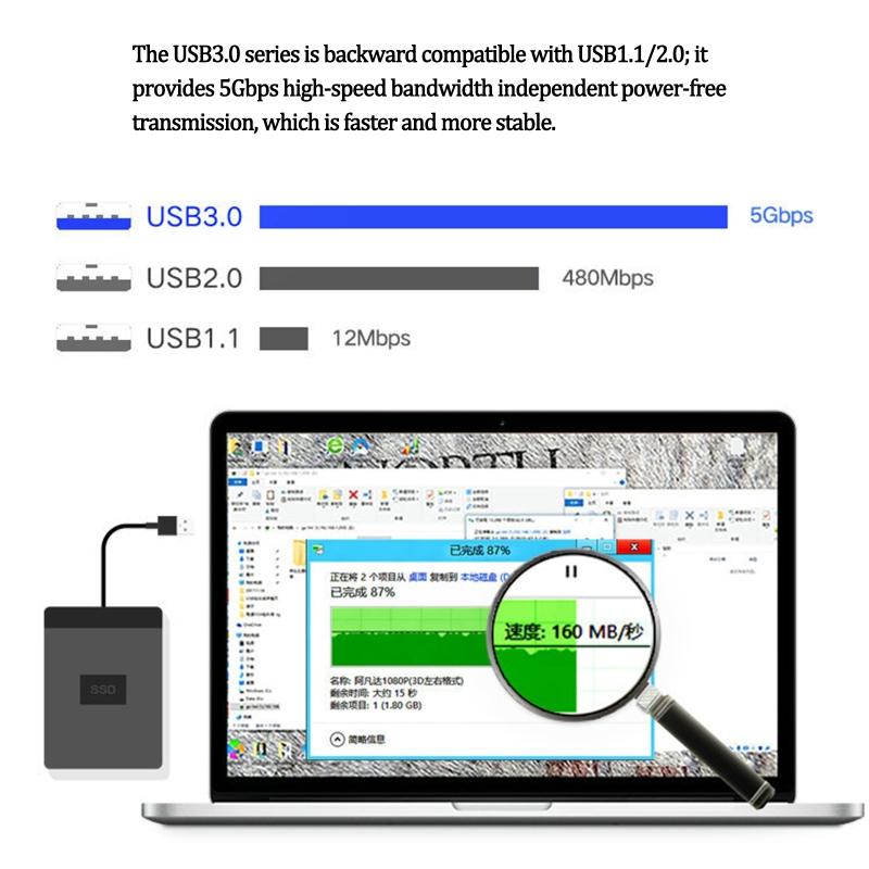 Pcie To Usb3.0 pansion Card 4-port 5Gbps High-speed Desktop Usb3.0 CI for press pansion Card for with 8A owe