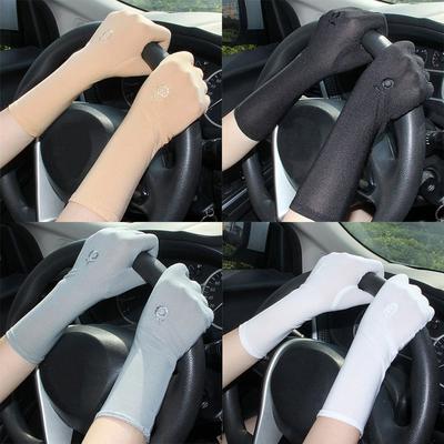 Accesorii – Mănuși și mitene