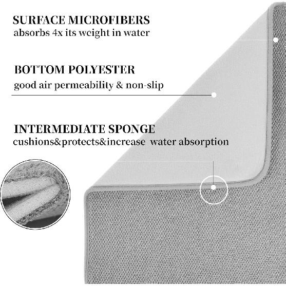 1 Pack Microfiber Dish Drying Mat for Kitchen Counter,Ultra Absorbent Dish Drainer Mat ,Dish Drying Pad , Dish Rack Mat 20×15 Inch (Gray)