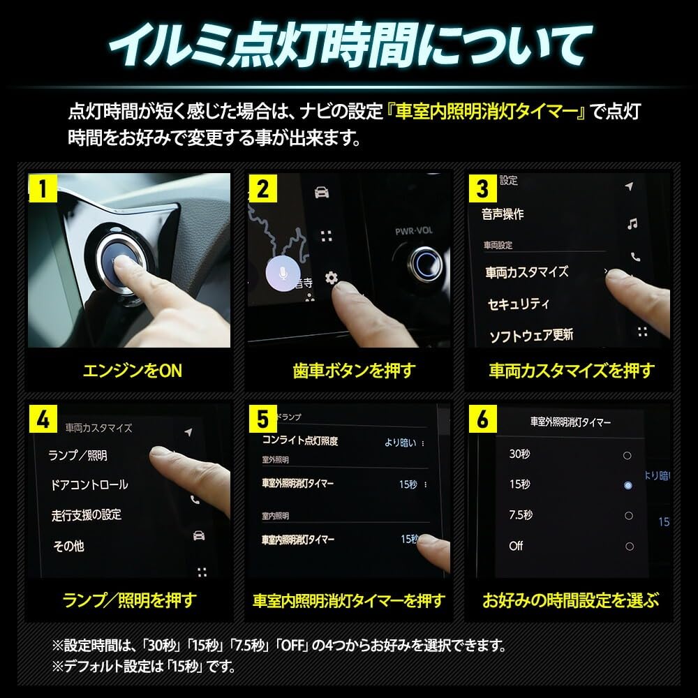 YOURS 90 Series Sliding Door Switch Illumination Includes Interior Light and Sliding Door Easy Custom Toyota M Noah/Voxy Kit, Switch, Installation,