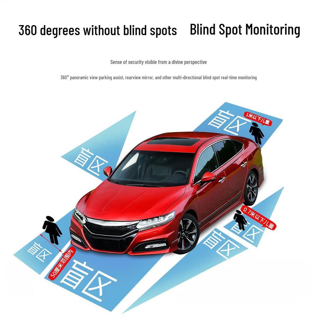 360° Panoramic Imaging System for Kia Models: K5, K4, K3, K2, KX7, Sportage, KX3, Niro, BJ7000, and Cerato