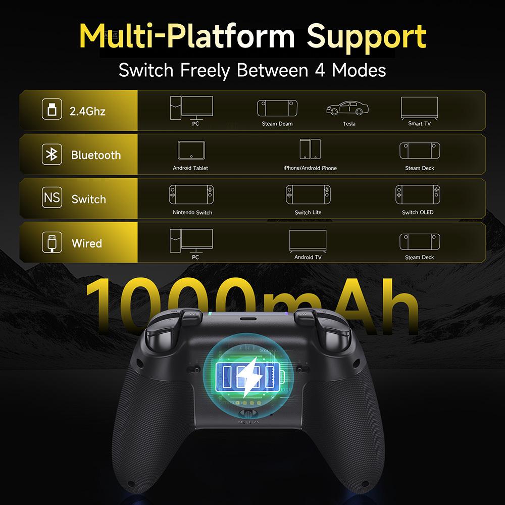Wireless Gamepad PC Controller Compatible with PC/Switch/Phone/Steam/TV, Dual Rumble Motors, Impulse Triggers