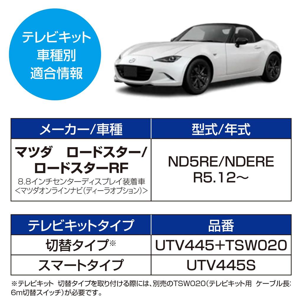 Data System TV Kit Smart Type Roadster UTV445S Datasystem