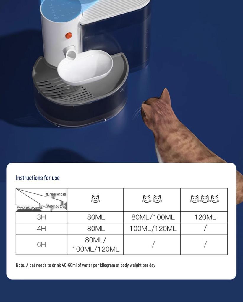 Rechargeable Automatic Water Dispenser for Pets - Anti-Tip Design with Flowing Water for Cats & Dogs