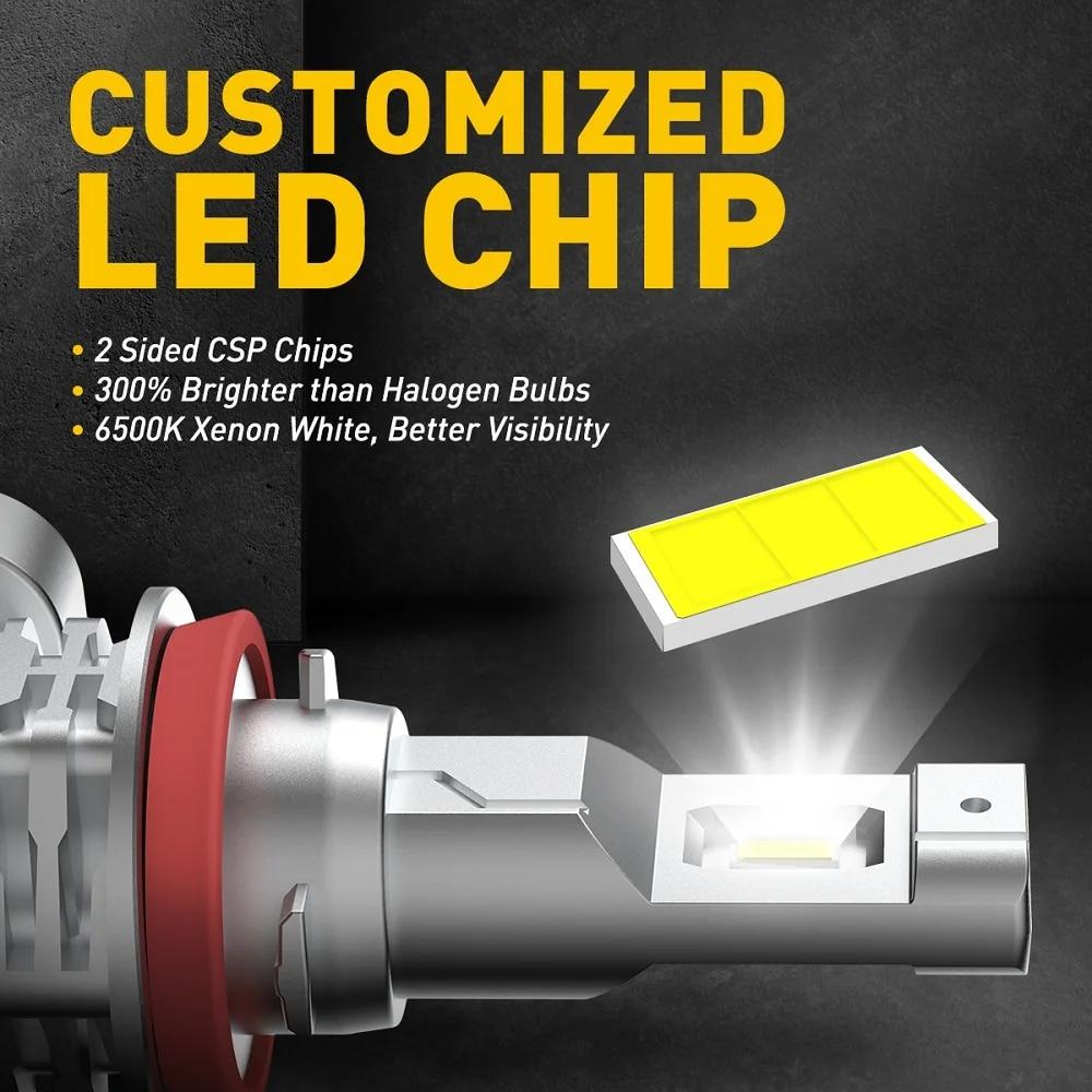 2X H11 H8 LED Fog Light Canbus 9005 HB3 9006 HB4 LED Fog Lights No Error H10 Lamps Bulb 12V 55W CSP Chip 6500K White Yellow 360