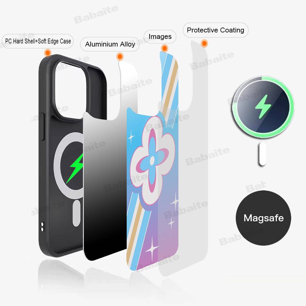 Honkai Star Rail Game Same Style Phone Case Magnetic Case For IPhone 16 14 13 12 11 15 Pro Max Plus For Magsafe Wireless Charge