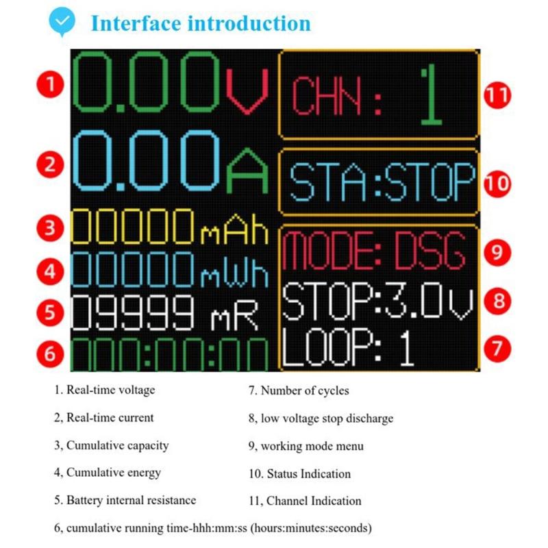 High-performance  Battery Capacity Tester MAh MWh Lithium Battery Type-C- Digital Battery Power Detectors Module Durable