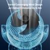 Philips Air Circulation Fan 3-Speed Levels Cool and Refreshing Air Circulation Fan