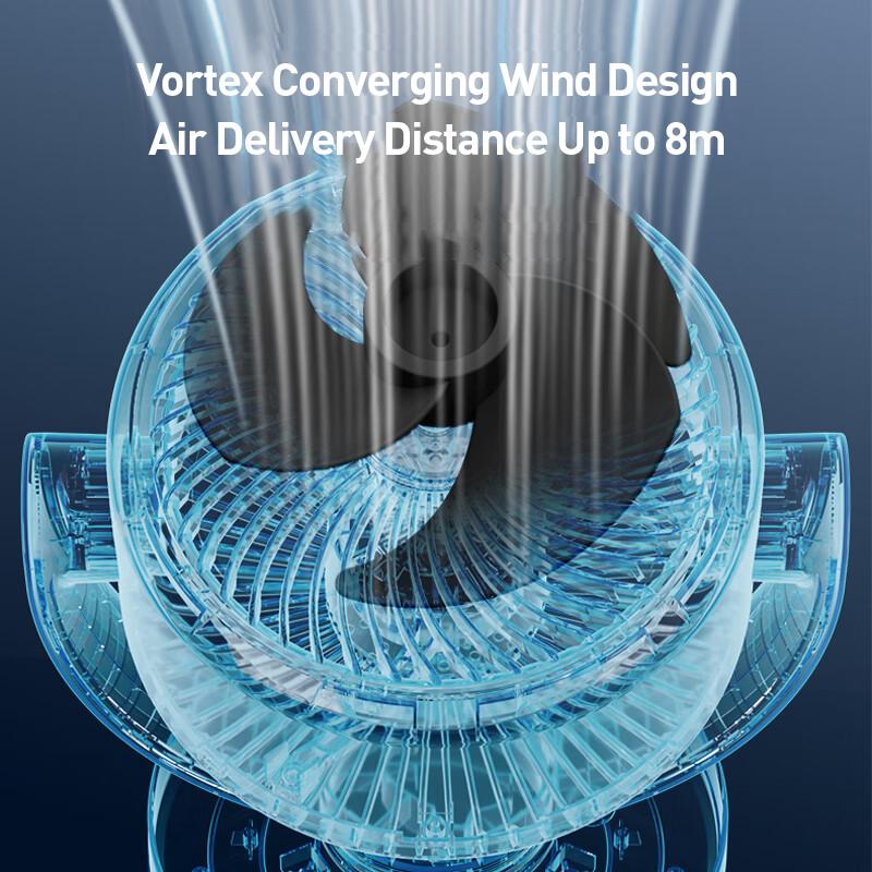Philips Air Circulation Fan 3-Speed Levels Cool and Refreshing Air Circulation Fan