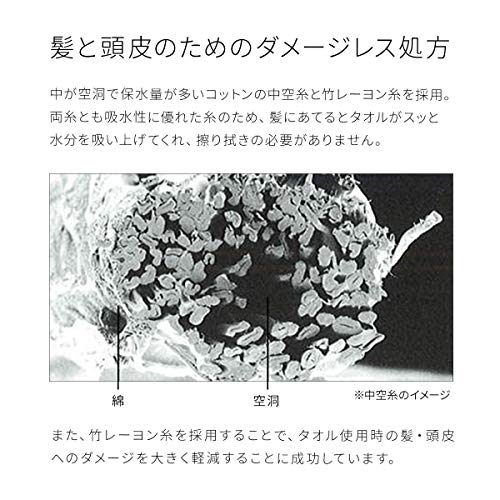 Heartwell CUOL Imabari Towel: Start Your Hair Care with a Slim Bath Towel, Hair Drying, Hair Care, Absorbent, Simple, Soft, Mini Bath Towel, Size 1, V