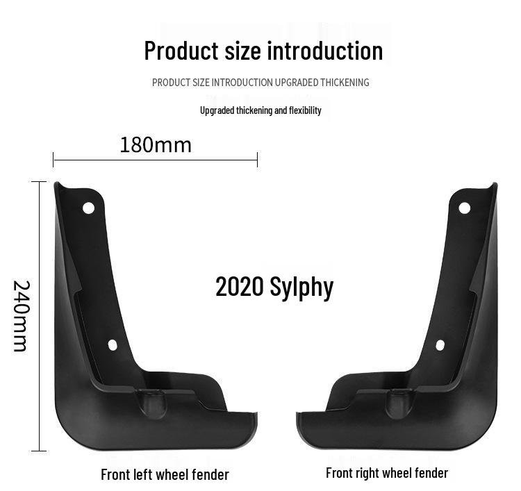 Nissan Sylphy/Sentra 2020-2025 Tire Mudguard Leather