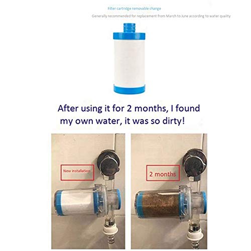Household impurity and rust deposit removal for washing machines, water heaters, showers, shower water filters, water purifier filters