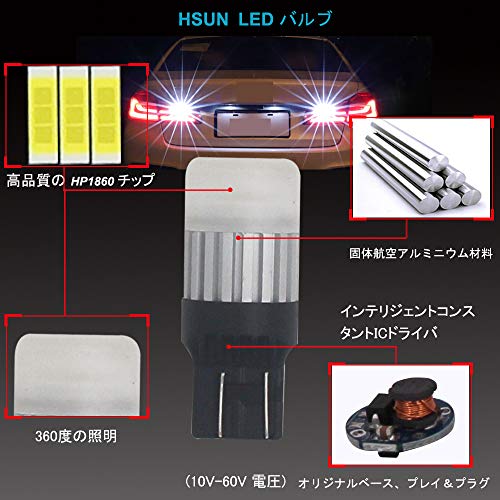 HSUN W21/5W T20 Doppel-LED Super Helle Weiße 7443 Glühbirne Spannung 10V-60V Eingebauter CANBUS Löschwiderstand Bremslicht Rücklicht Positionslicht B