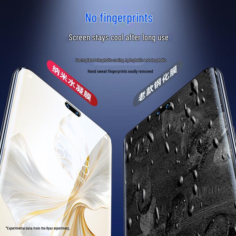 BIAZE Full Screen Nano Hydrogel Screen Protector for Honor Pro Series (2-Pack)