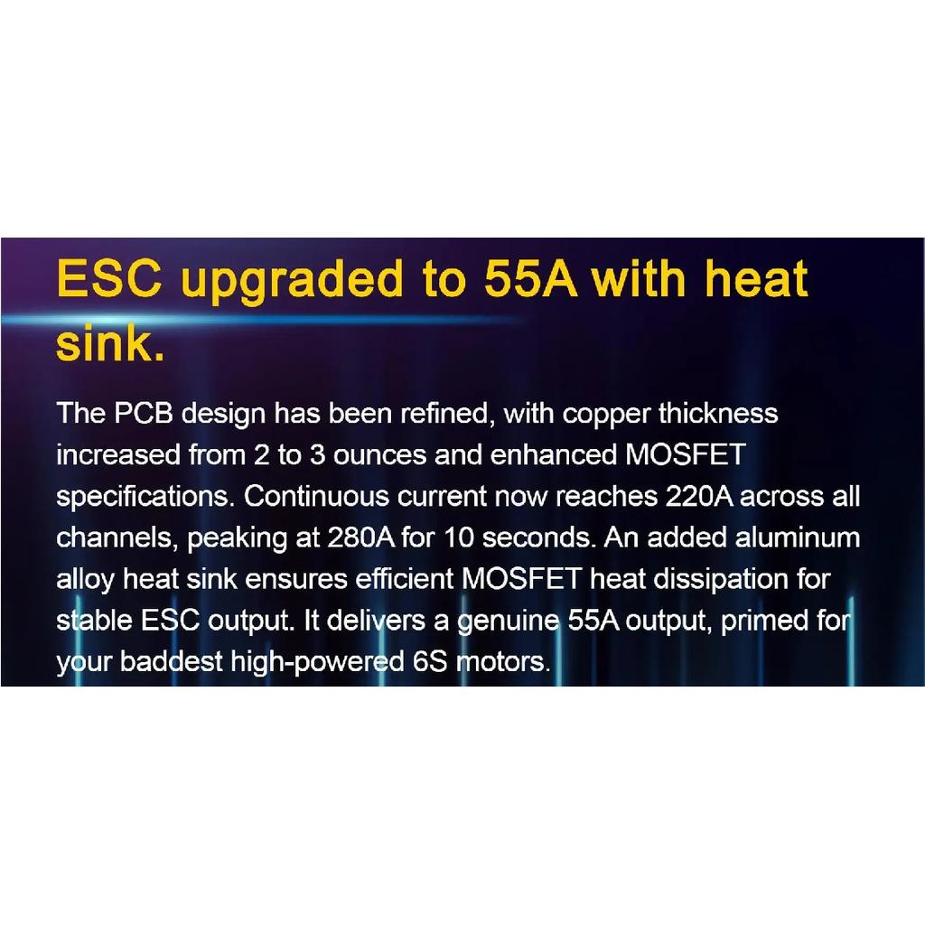For Speedybee F405 V4 Stack BLS 55A 4-in-1 ESC&FC RC iNAV Betaflight Configure Bluetooth 3-6S FPV 5-8 inch frame Drone parts