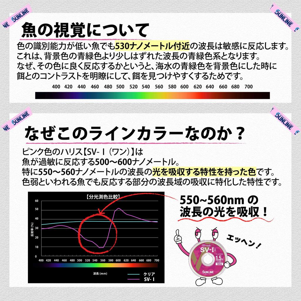 SUNLINE Tornado 50m Magical Pink SV-1 '24 #4