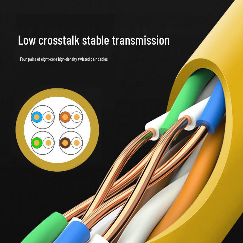 YZ CAT5e Non-Shielded Indoor Bulk Ethernet Cable