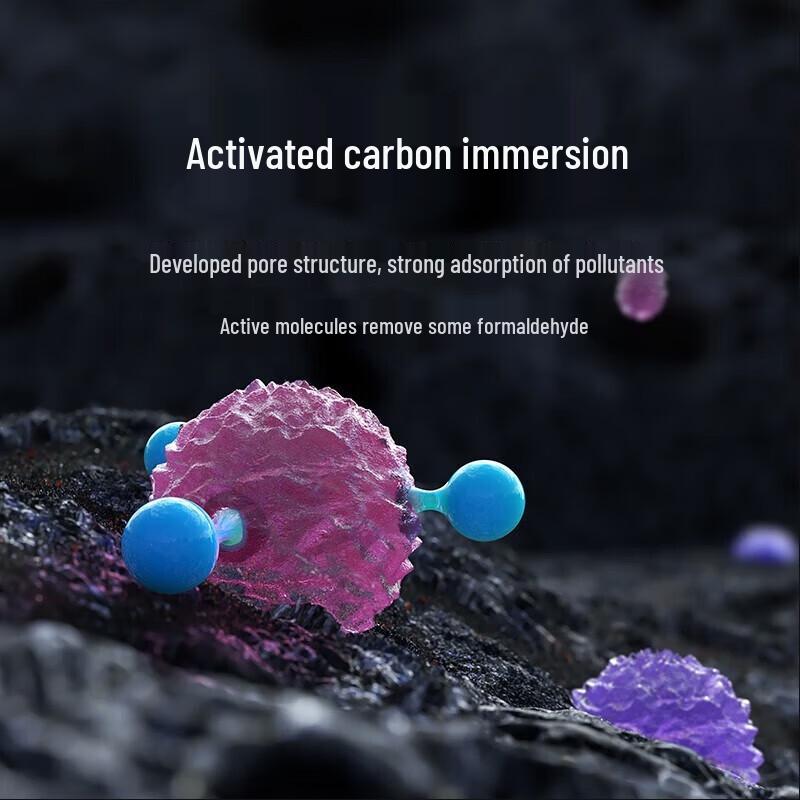 Xiaomi Air Purifier X Replacement Filter