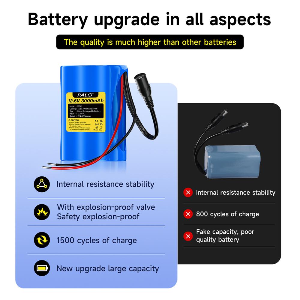PALO Original 12.6V Battery 12V/12.6V Rechargeable Li-Ion Battery Pack 3Ah 12Vportable Battery for Devices RC Car Boat DIY Robot