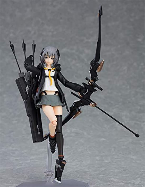 figma Heavily Armed High School Girl Riku Non-scale ABS & PVC painted movable figure