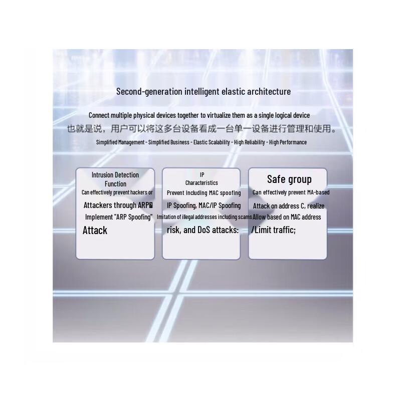 H3C S5048E-PWR-X Enterprise Network Switch