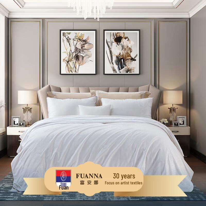 

Fuanna Tussah Silk Lightweight Jacquard Comforter