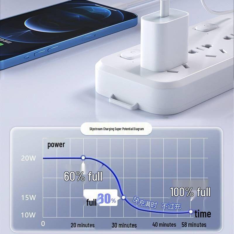PD30W Fast Charger for Apple 14/15/16 Phones, 3C Certified, PD Charging Head