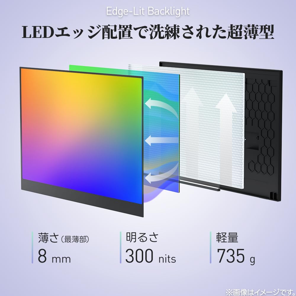 Upperizon Mobile FHD Matte IPS LCD with VESA 2 USB 1 Mini HDMI Compatible with and Game Ideal for Working from Home or Teleworking G-156 Monitor,