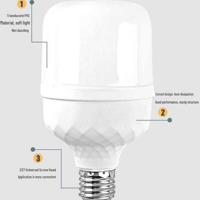UOSU Chytrá LED žárovka se senzorem zvuku a pohybu, 26W, diamantový styl