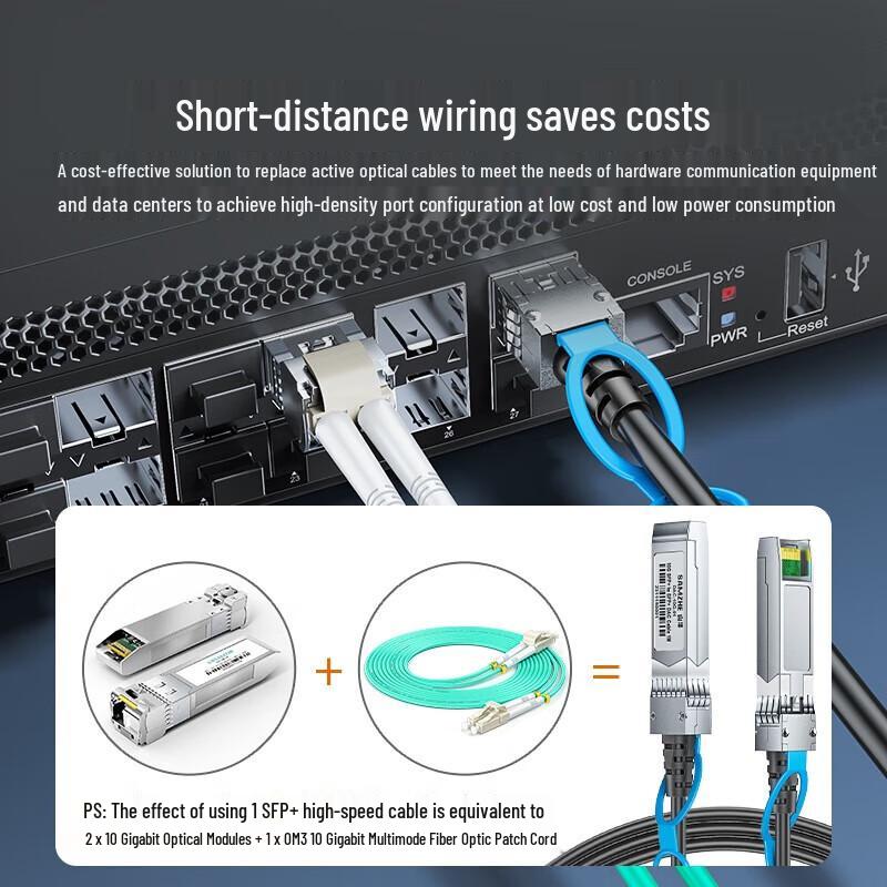 SAMZHE 25G SFP28 DAC High-Speed Direct Attach Cable