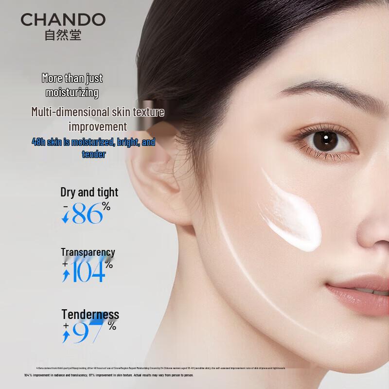 CHANDO Refreshing Sports Sunscreen SPF46 PA+++