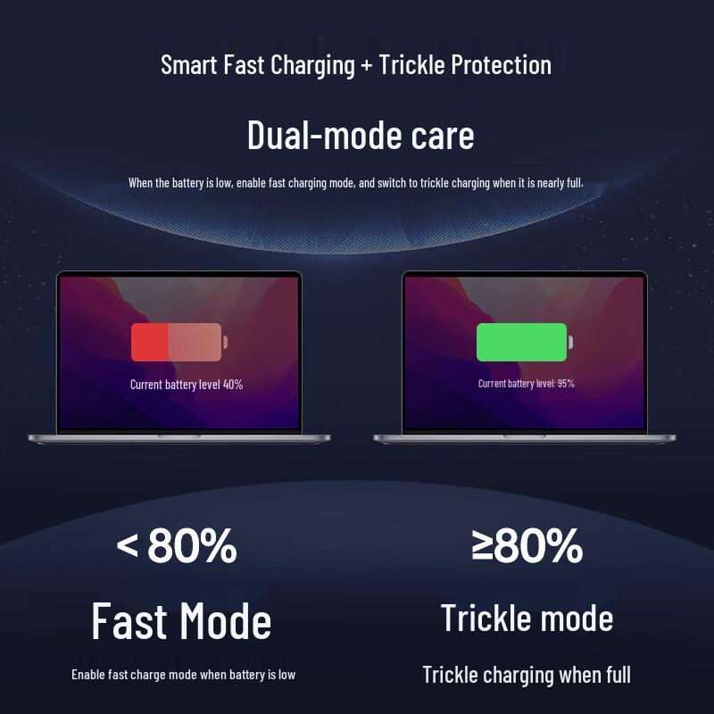 mryc 19V 6.32A 120W Samsung Laptop Power Adapter