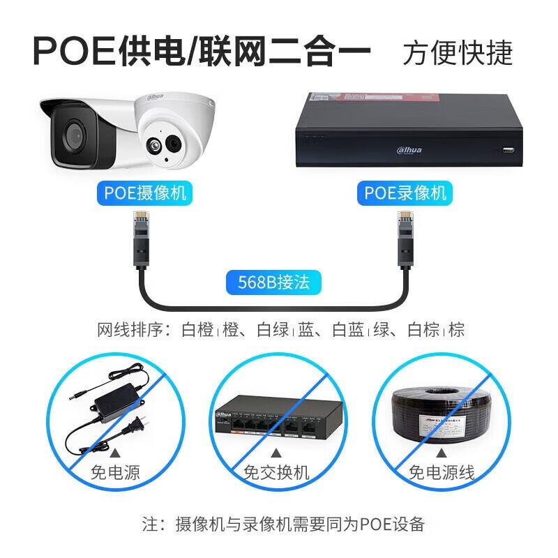

Dahua 4MP Smart POE Alarm Surveillance Camera Kit