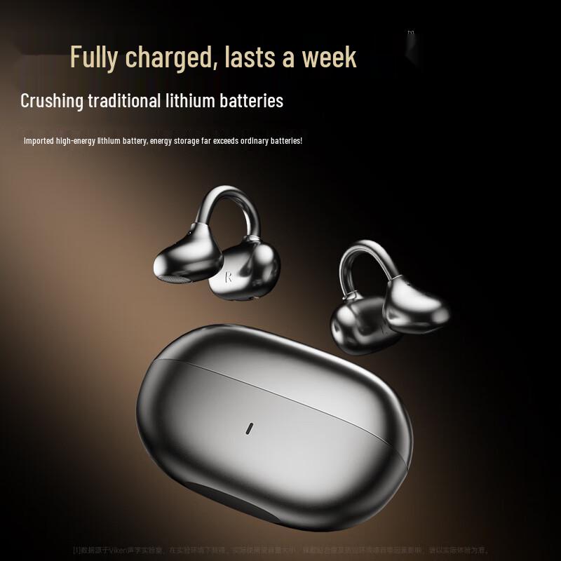 Viken 2025 Berlin Sound Bone Conduction Clip-On Bluetooth Sports Headphones