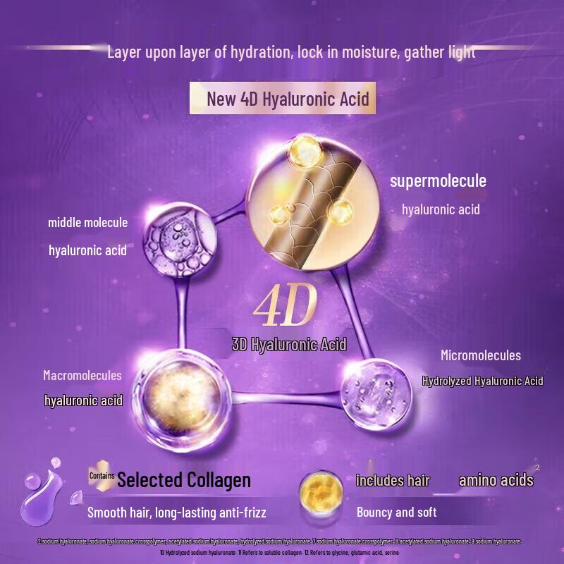 LUX Hyaluronic Acid Collagen Moisturizing Shampoo