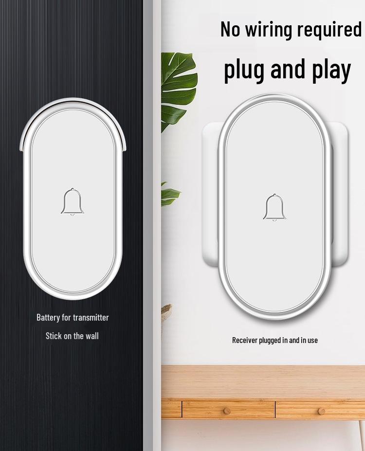 Smart Wireless Doorbell with Long-Range Remote Control and Elderly Call Button, Three-to-One with US/EU/UK Plug Options
