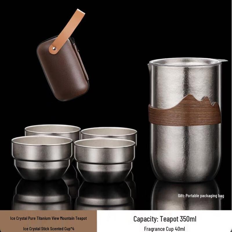 

Portable Ceramic Tea Set