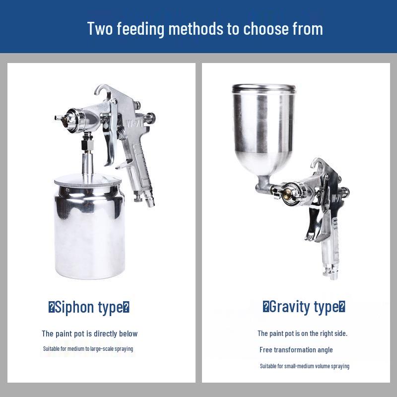 Luping W-71S G High Atomization Spray Gun for Furniture & Door Woodworking