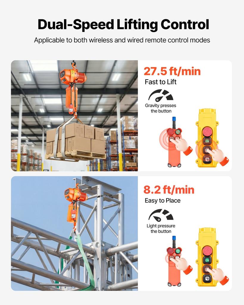 500 Kg Electric Chain Hoist, 6 M Lifting Height, Three-Phase Overhead Crane with 100 M Wireless & 4.5 M Wired Remote Control, Single G80 Chain Hoist