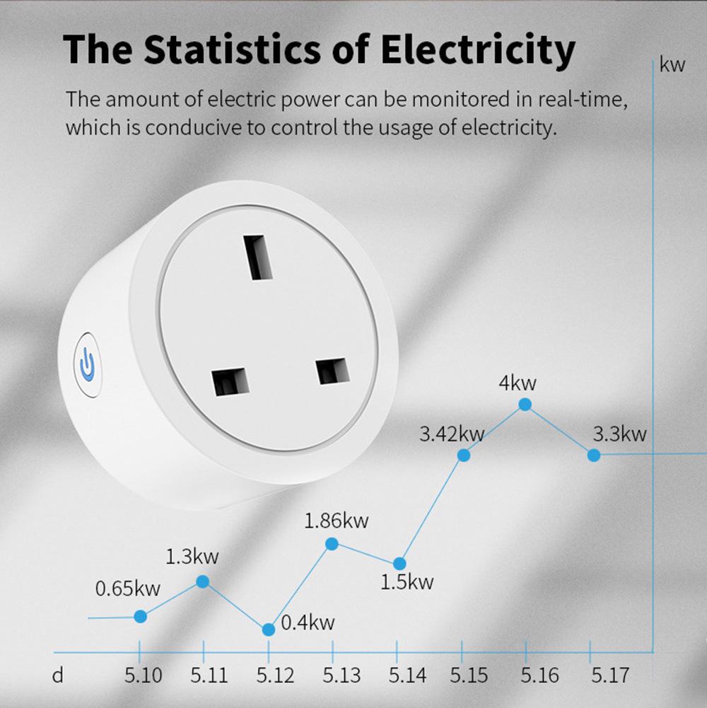 Tuya Smart WiFi UK Plug 16A/20A with Power Metering & Alexa Voice Control