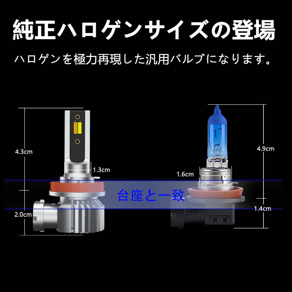 CIWENDAN H8/H9/H11/H16 dual use LED fog lamp, 14000LM, 2 color